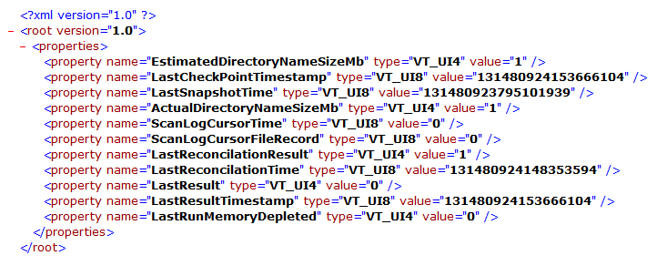 optimizationState.xml