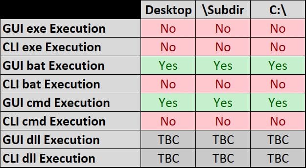 table.JPG